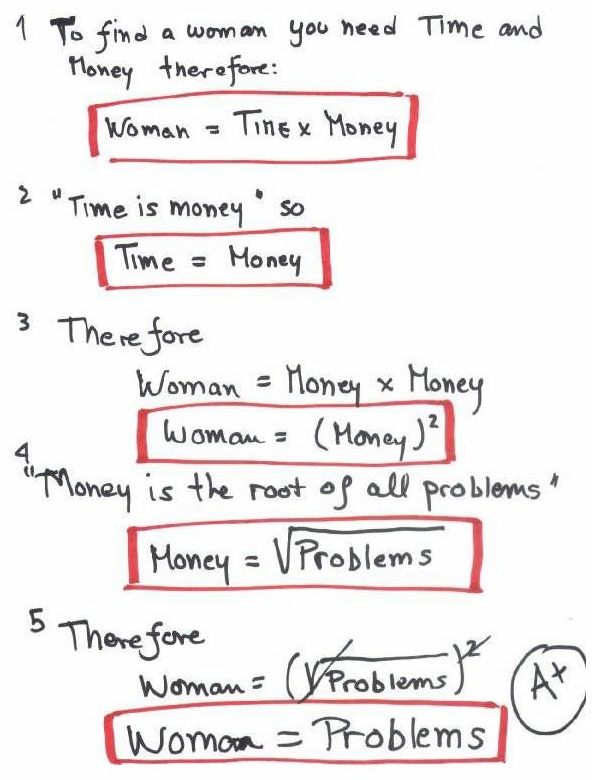 Woman by engineers - Time and Money